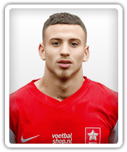 Ilias El Hari