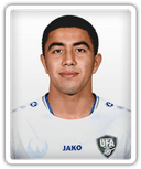 Saidafzalxon Ahrorov