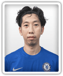 Fung Kwun Man