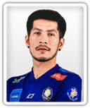 Kitsada Wongkeaw