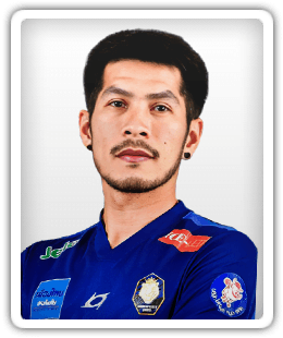 Kitsada Wongkeaw