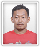 Khamir Gilshan Kandangwa