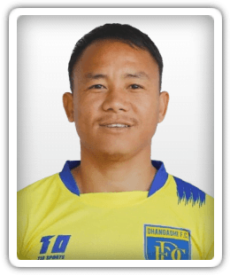 Nishan Limbu