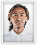 Anish Pomu Limbu