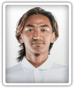 Anish Pomu Limbu