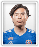 Kwok Shung Ngai