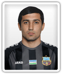 Abdulloh Omonaliyev