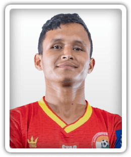 Batskhemlang Thangkhiew