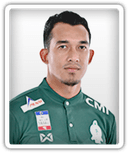Ahmad Fakri Saarani
