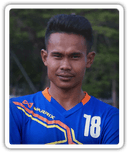 Mohd Shukri Fadzil