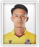 Wong Wai