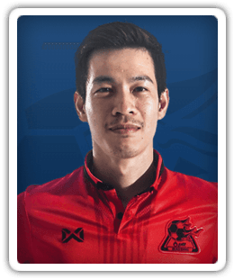 Apipoo Suntornpanavej