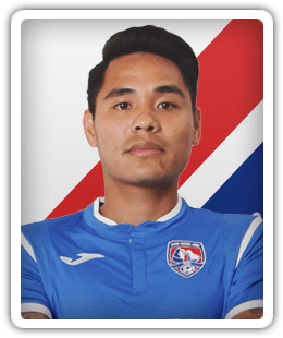 Vu Thanh Tung