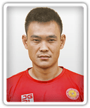 Nguyen Minh Tung