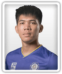 Ngan Van Dai