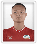 Nguyen Trong Hoang