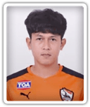 Piyaphon Phanitchakun