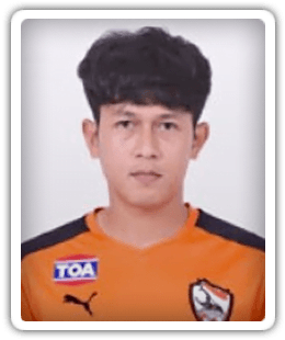 Piyaphon Phanitchakun