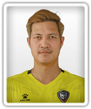 Chalermpong Kerdkaew
