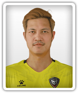 Chalermpong Kerdkaew