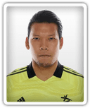Kawin Thamsatchanan