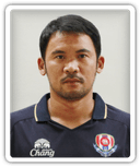 Intharat Apinyakul