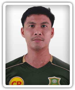 Chatchai Mokkasem