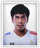 Wannapon Buspakom