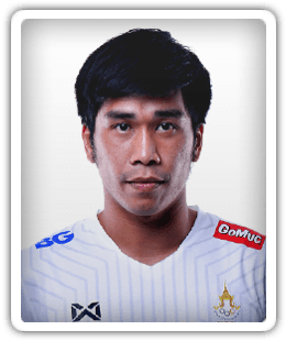 Wannapon Buspakom