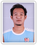 Surasak Koomkan
