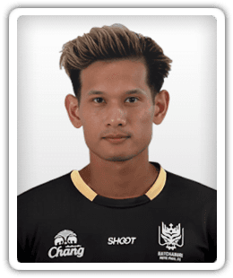 Ukrit Wongmeema