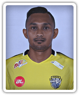 Muhd Rafiuddin Roddin