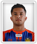 Zulfahmi Arifin