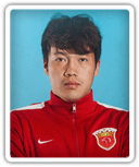 Dong Jialin