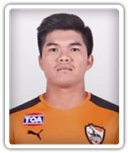 Sarawut Inpaen
