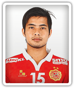 Famirul Asraf Sayuti