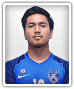 Mohd Syahrul Azwari Ibrahim