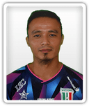 Rafiezan Razali