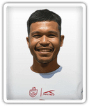 Nazirul Naim Che Hashim