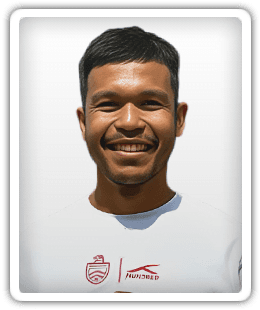 Nazirul Naim Che Hashim