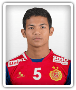 Nik Mohd Shahrul Azim Abdul Halim