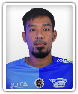 Noppanon Kotchpalayuk