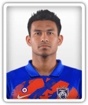 Shahrul Mohd Saad