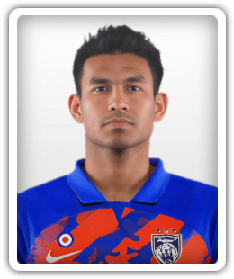 Shahrul Mohd Saad