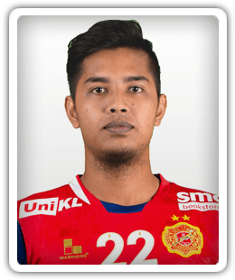 Mohd Faizol Nazlin Sayuti