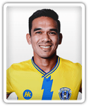 Abdul Malik Mat Ariff