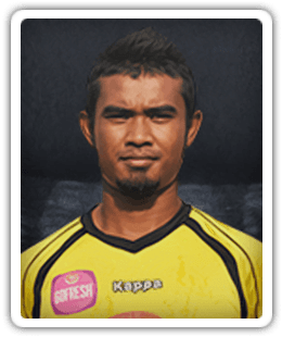 Mohd Hafiz Abu Bakar