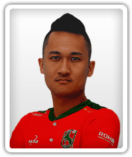 Muhd Khairu Azrin Khazali