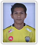 Mohd Nor Hakim Hassan