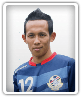 Mohd Hazuan Mohd Daud